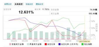 內房股業績｜潤地去年核心溢利按年增2.9%至277.7億元人幣 末期息增近2%至1.243元人幣 料今年市場築底回穩 績後曾升逾6%