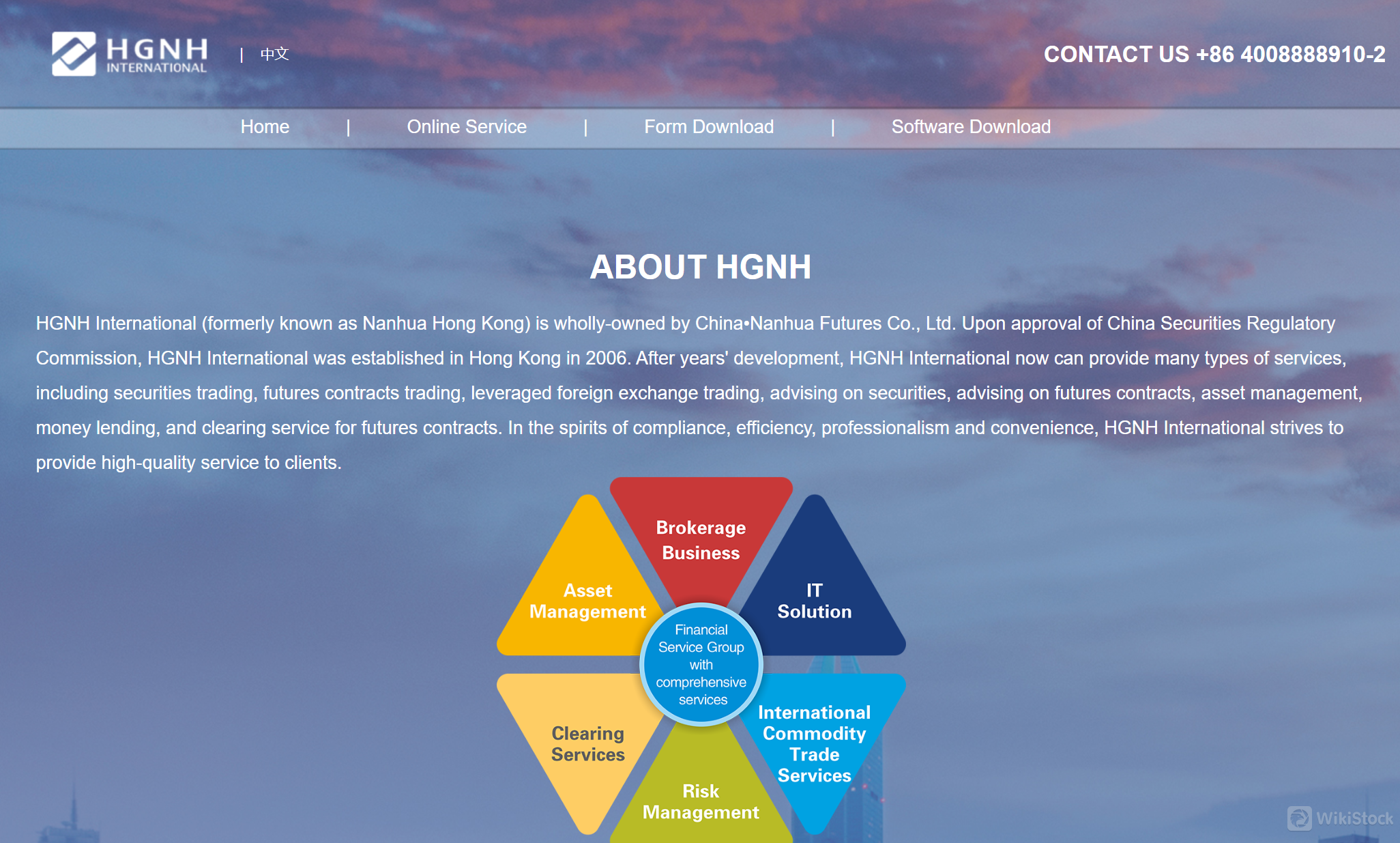 What is HGNH International? What is HGNH International?