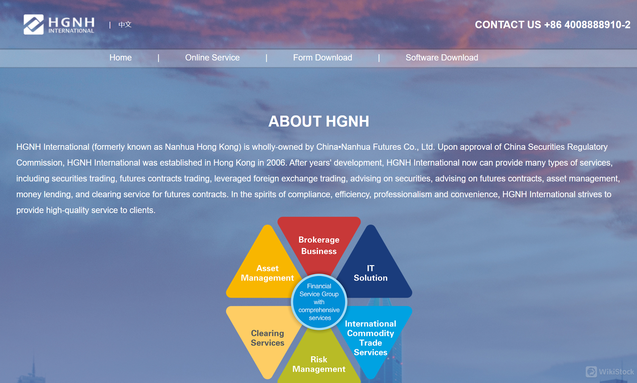 What is HGNH International?