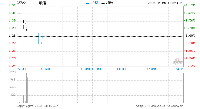 u=997143750,3648994482&fm=253&fmt=auto&app=120&f=GIF?w=660&h=360