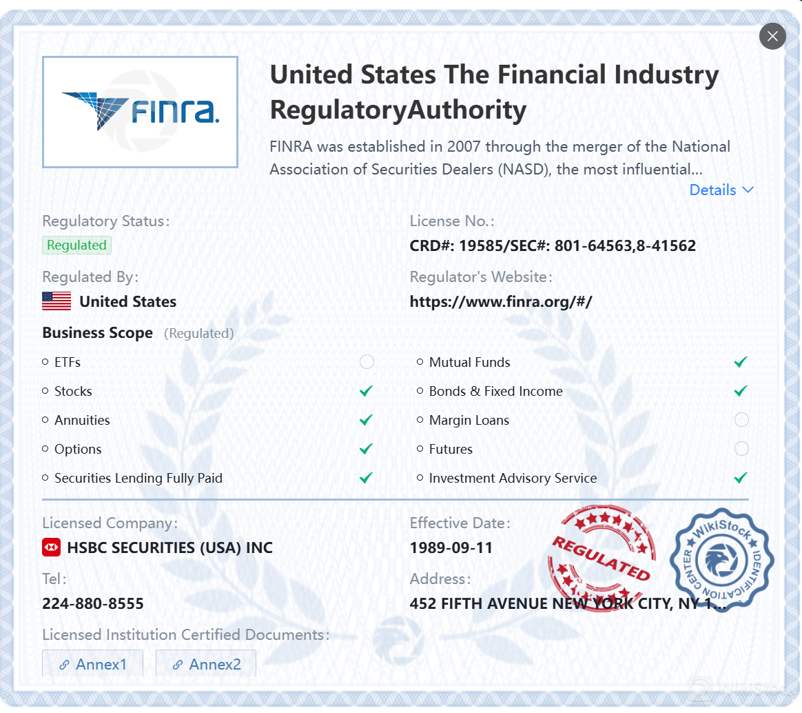 Regulated ng FINRA