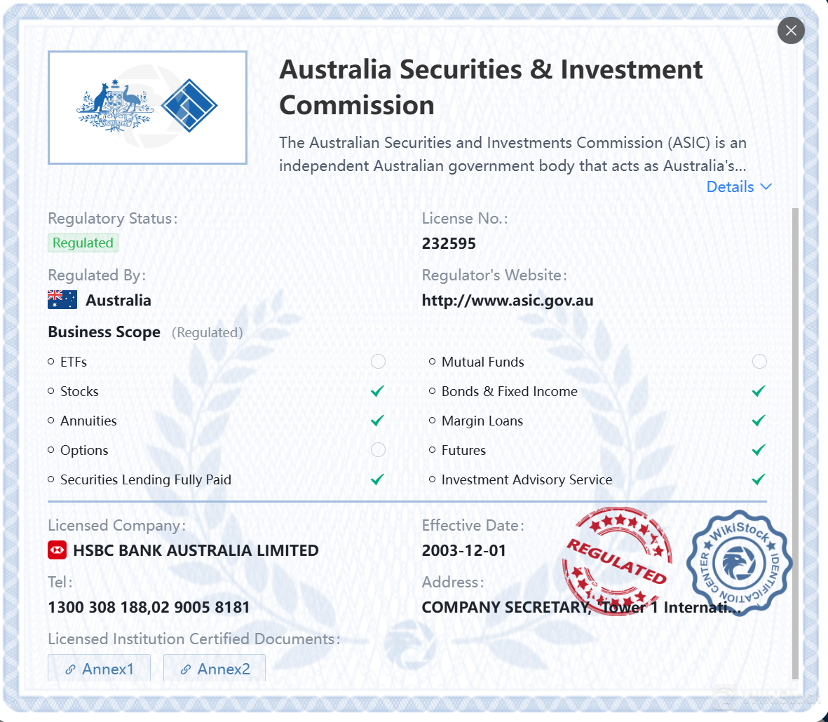 Regulated ng ASIC