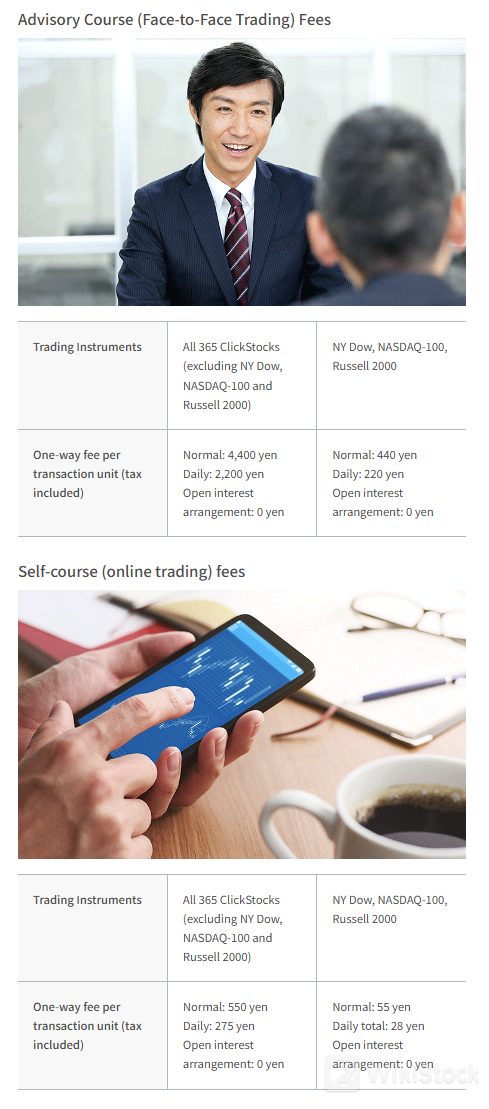 Pagsusuri sa mga Bayad ng Centrade