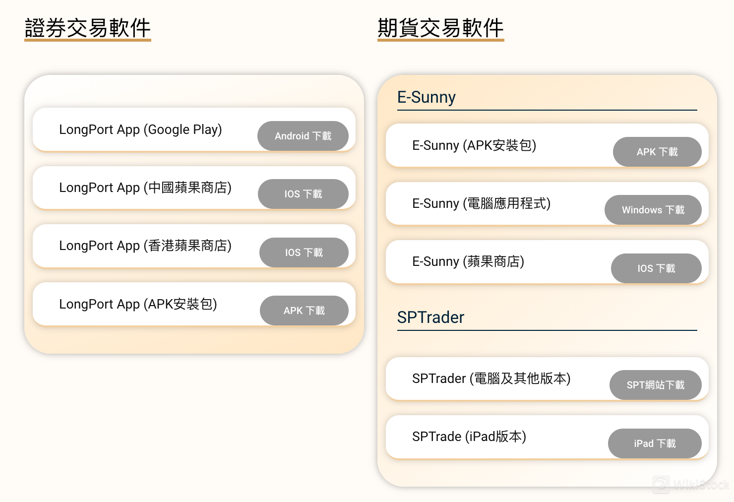 Platforms & Tools