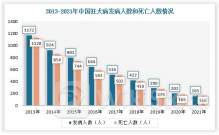 天鸽互动5月29日回购23.40万股 耗资11.70万港币