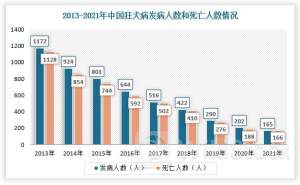 天鸽互动5月29日回购23.40万股 耗资11.70万港币