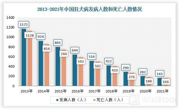u=3564154351,1346789482&fm=253&fmt=auto&app=138&f=JPEG?w=590&h=363