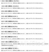 中国人民保险集团公布2023财年年度权益分配方案