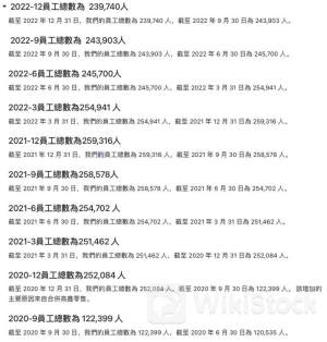 中国人民保险集团公布2023财年年度权益分配方案