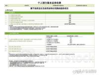 恒生银行-R5月31日回购30.00万股 耗资3267.17万港币