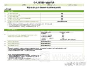 恒生银行-R5月31日回购30.00万股 耗资3267.17万港币