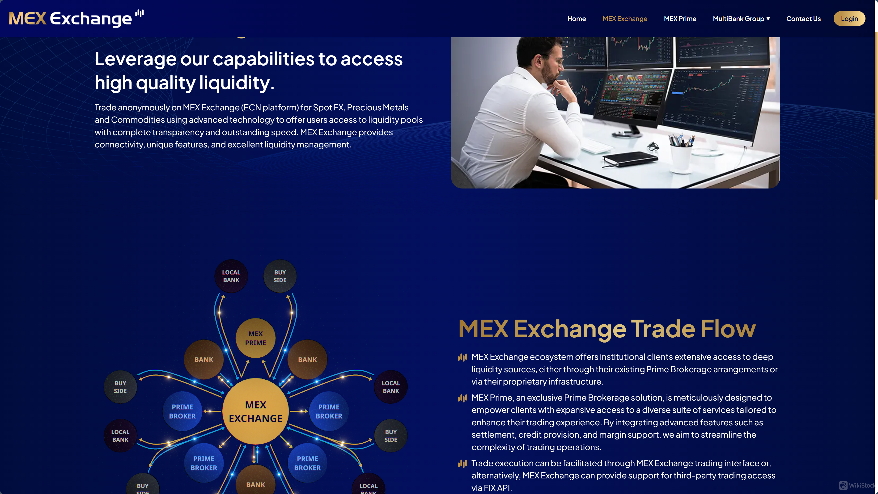 Ano ang mga security na maaaring i-trade sa MEX?