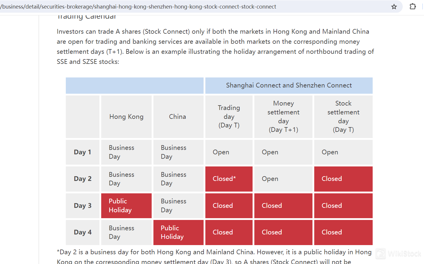 Ano ang mga securities na maaaring i-trade sa China Taiping?