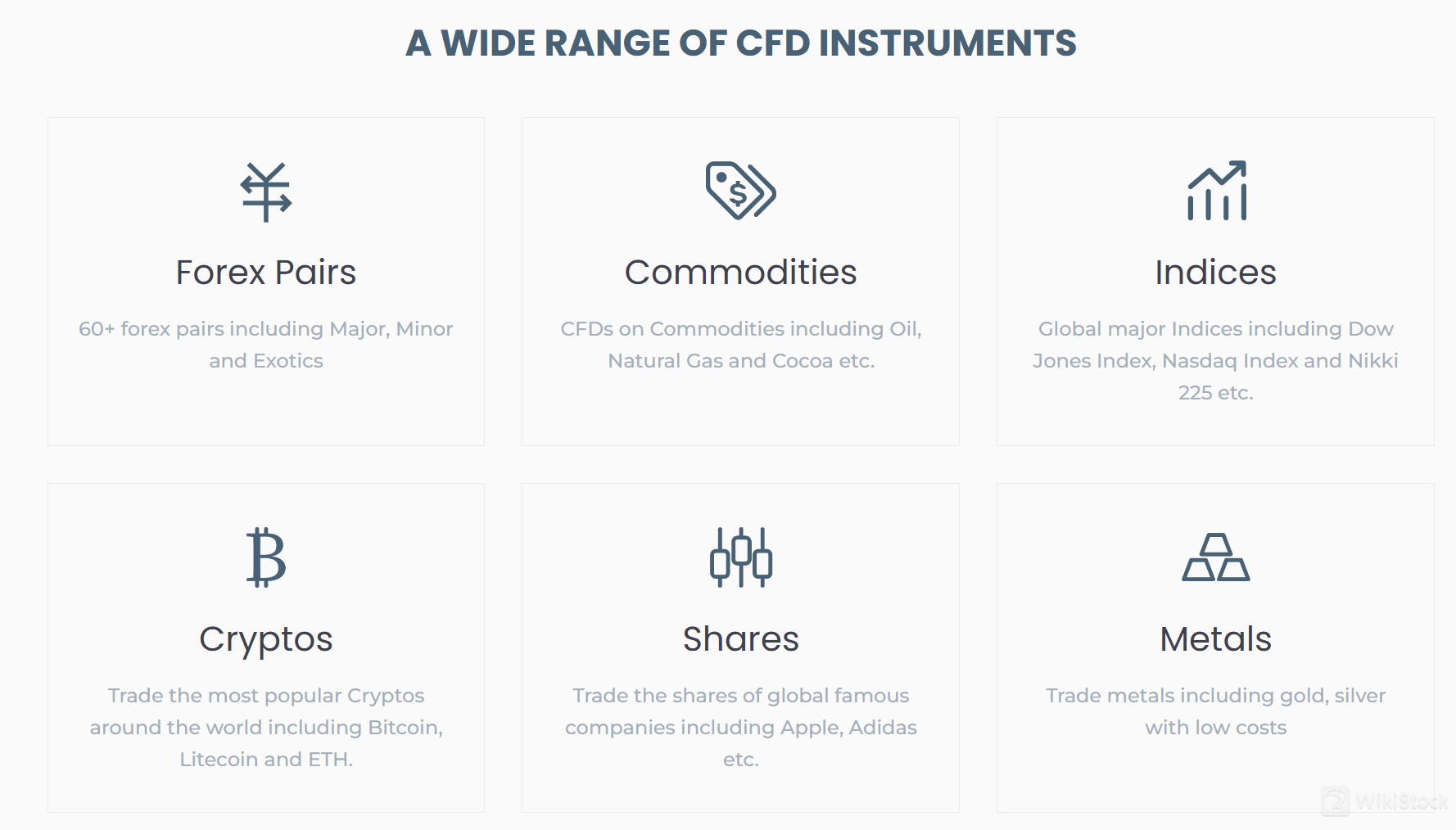 What are securities to trade with HTFX?