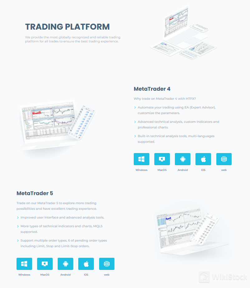 HTFX Platforms Review