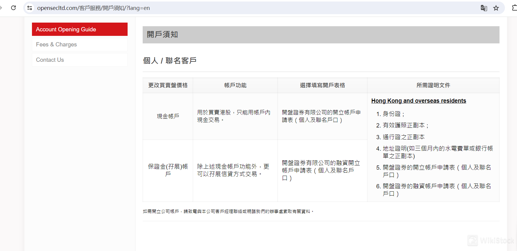 Individual and Joint Accounts