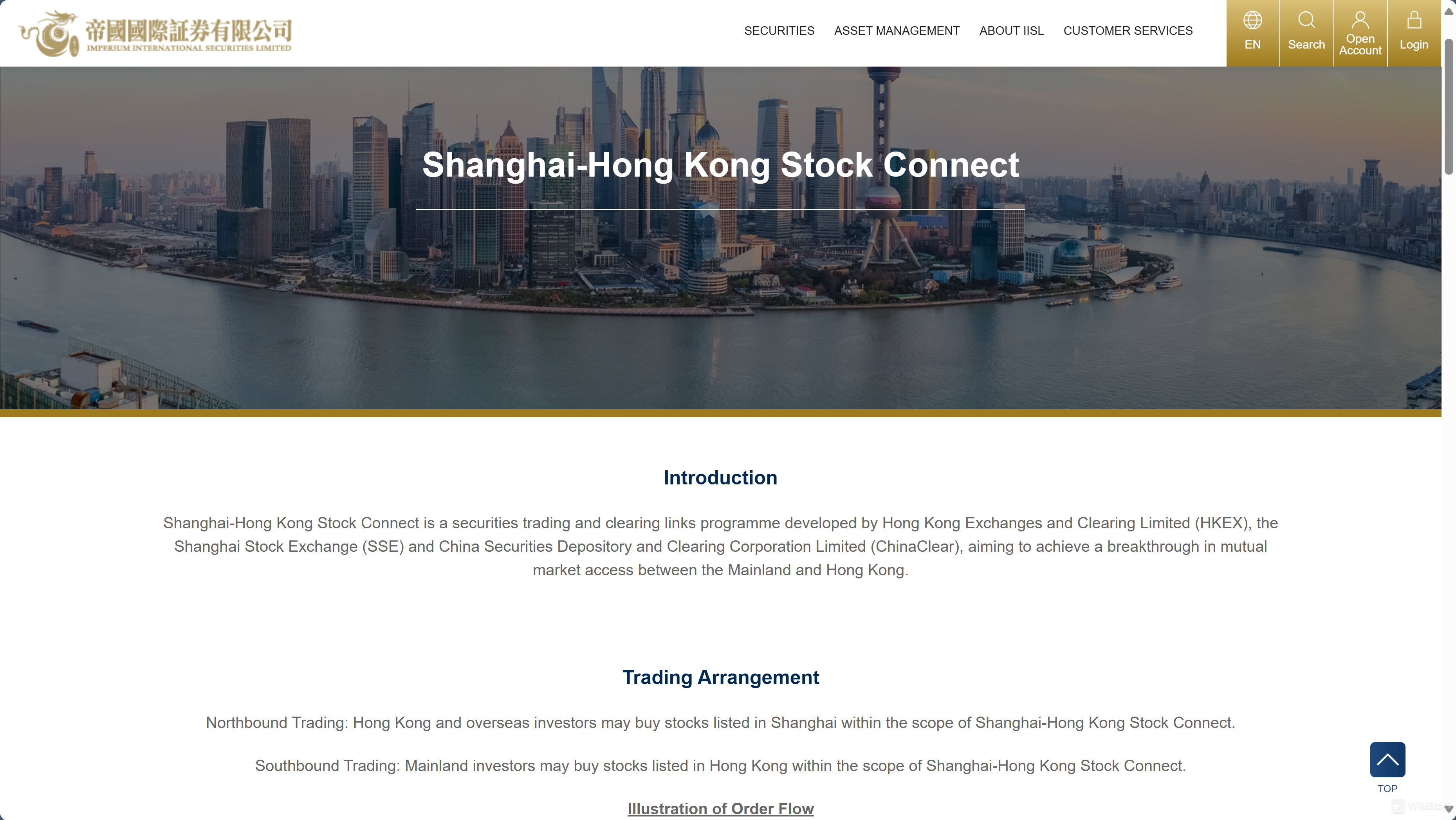 Shanghai-Hong Kong Stock Connect