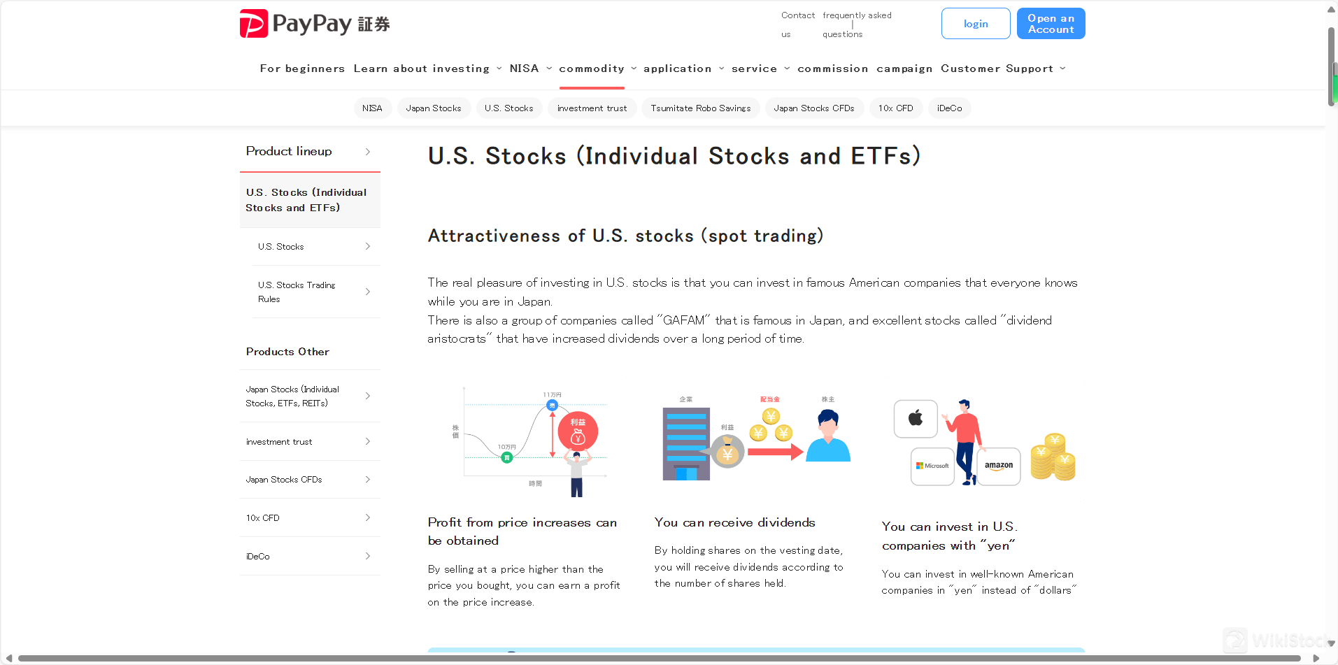 米国株（個別株およびETF）