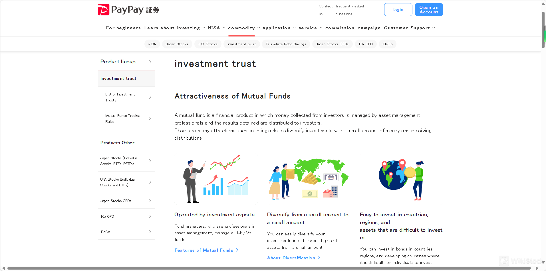 Investment Trust