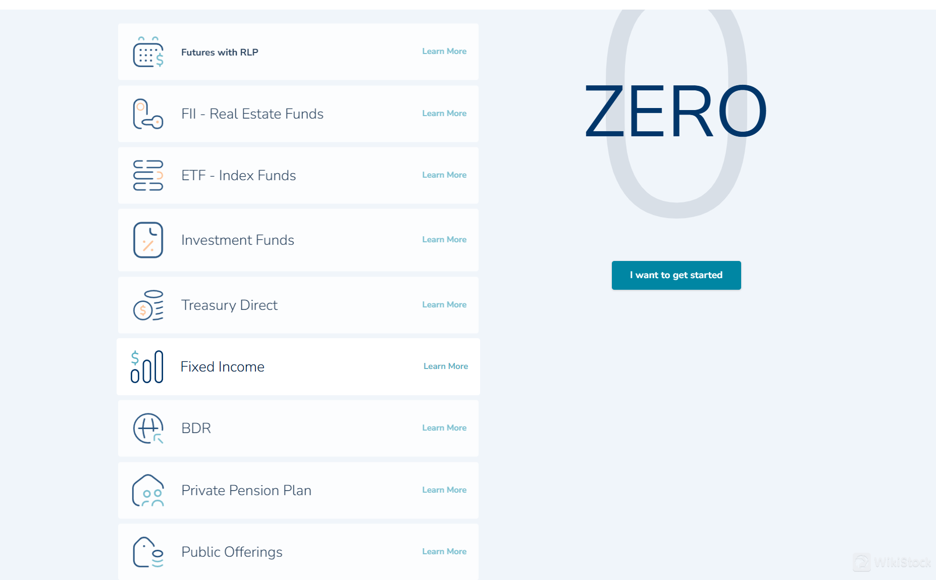 What are Securities to Trade with MyCAP?