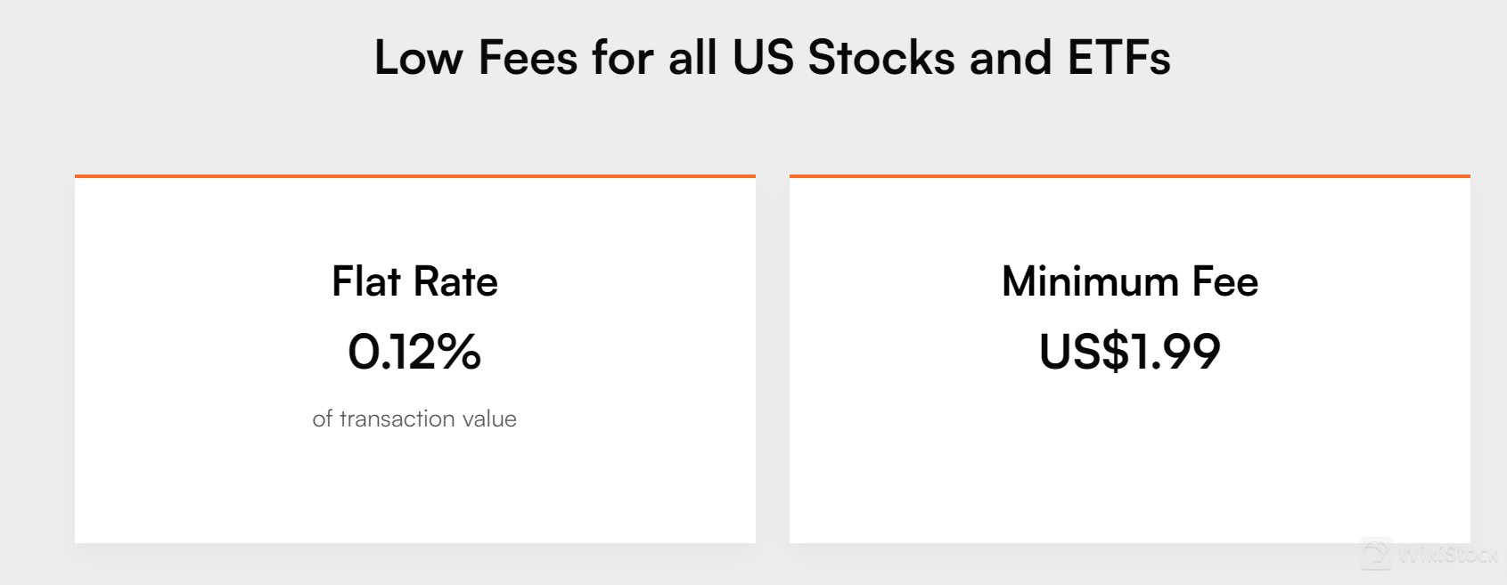 MIDF Fees 