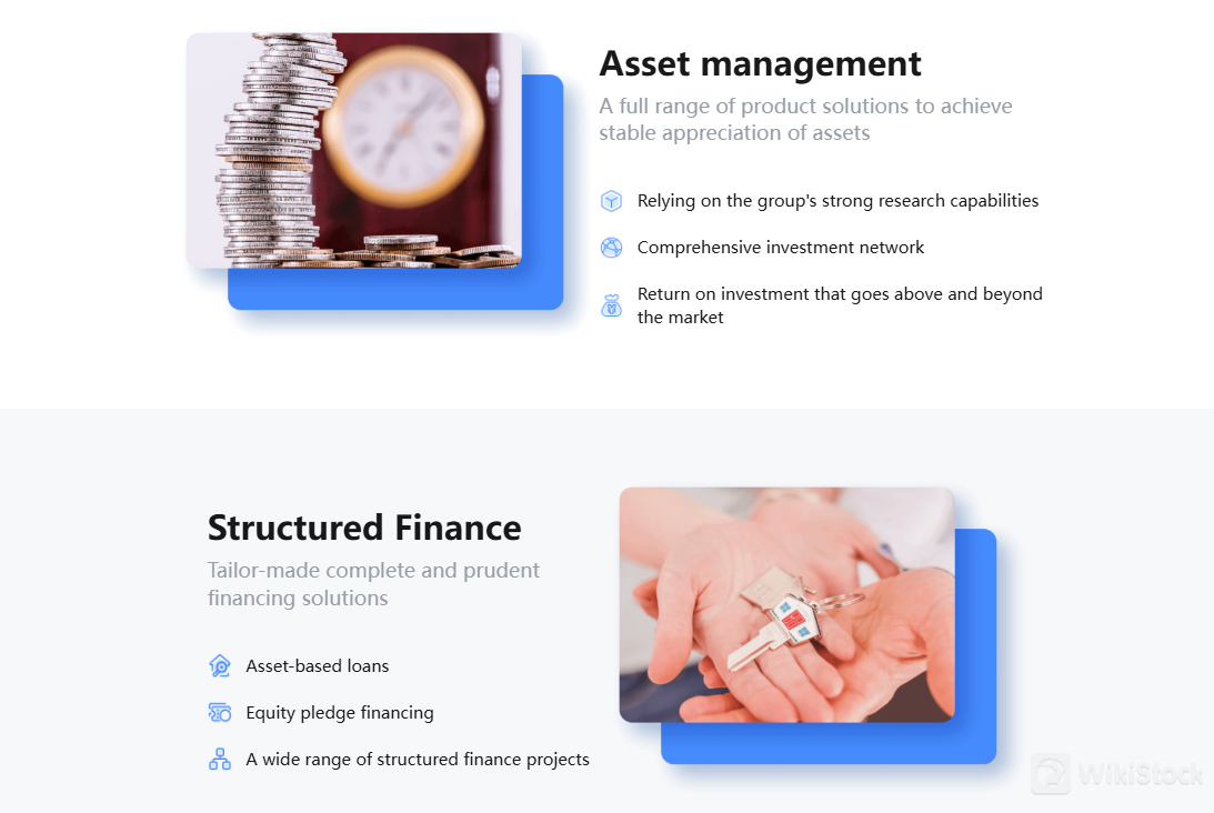 What are Securities to Trade with Zero2IPO International Holdings Limited?