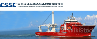 港股概念追踪 |中国造船厂4月份接订单全球市占率高达83% 机构看好造船市场景气度延续（附概念股）