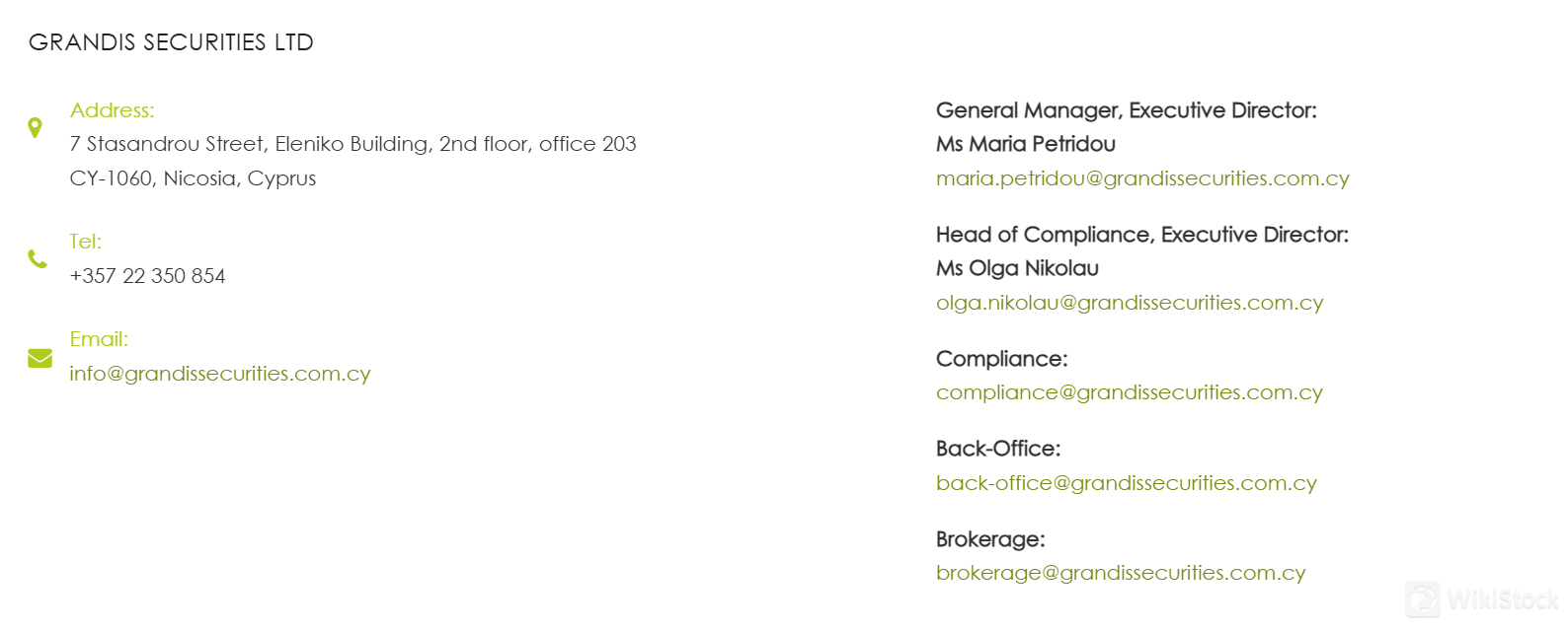 Contact info Contact info