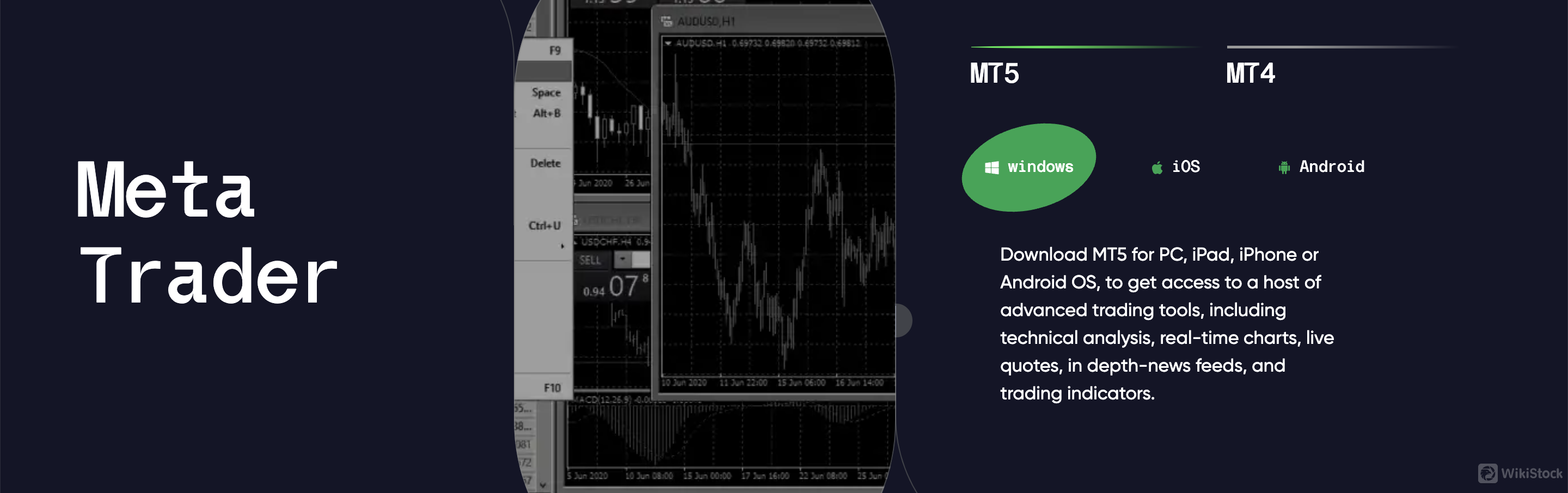 Aplikasi Trust Capital