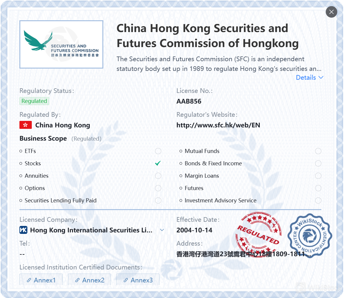 HKIFS ปลอดภัยหรือไม่? HKIFS ปลอดภัยหรือไม่?