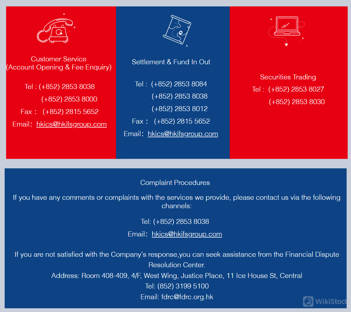 บริการลูกค้า บริการลูกค้า