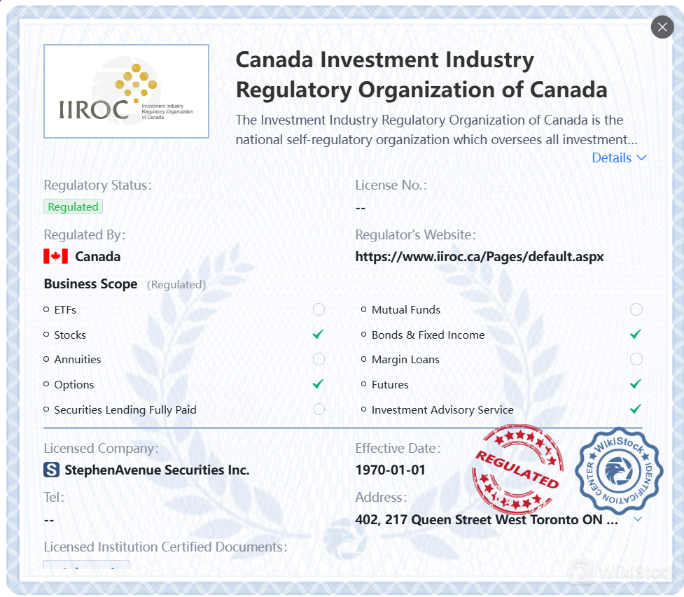 Được quy định bởi IIROC