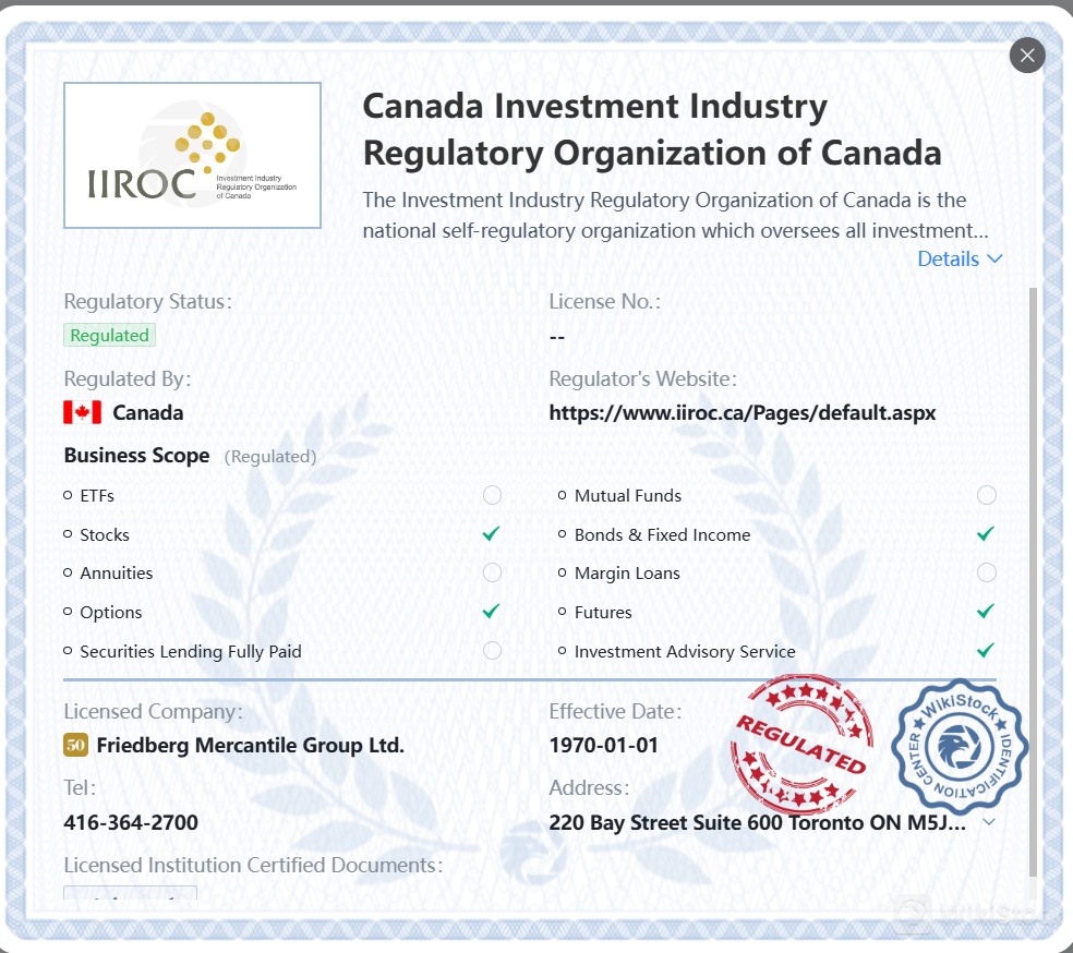Regulated by IIROC Regulated by IIROC