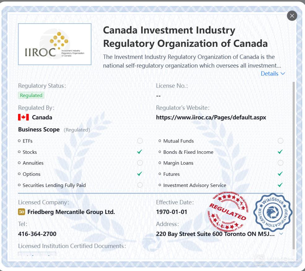 Regulated by IIROC