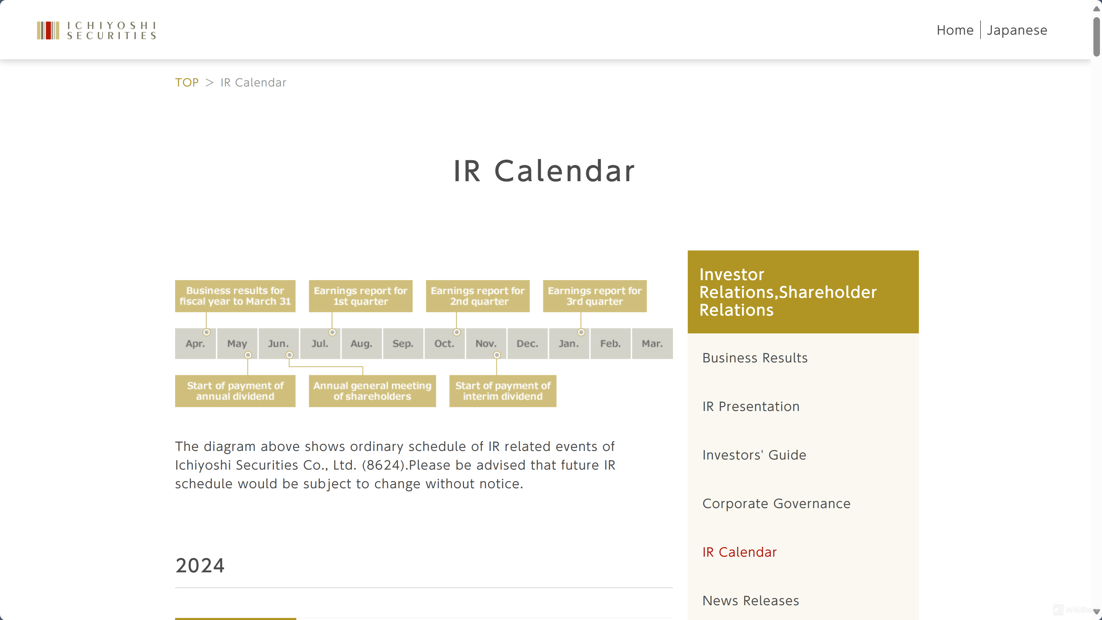 Research & Education Research & Education