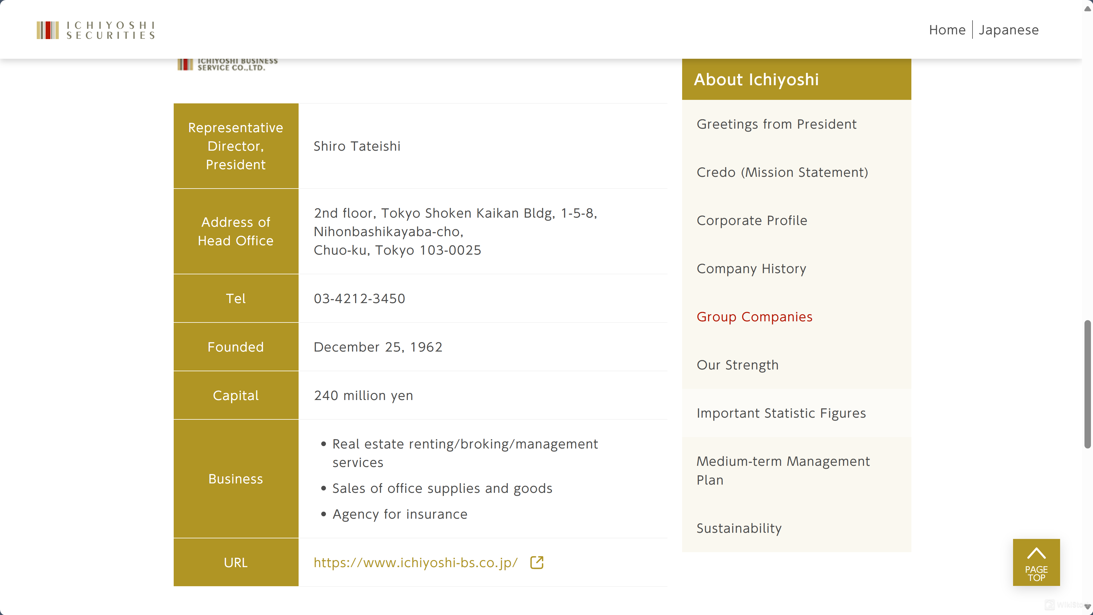 Ichiyoshi Business Service Co., Ltd. Ichiyoshi Business Service Co., Ltd.