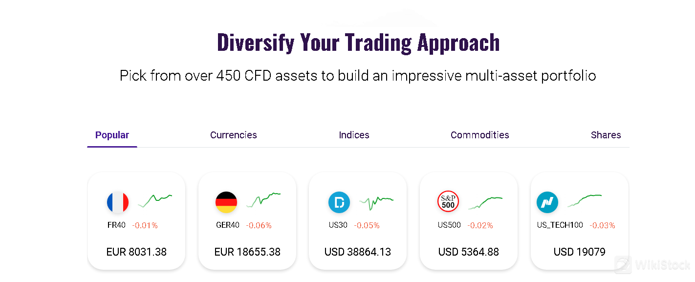 eFinnoで取引する証券とは？