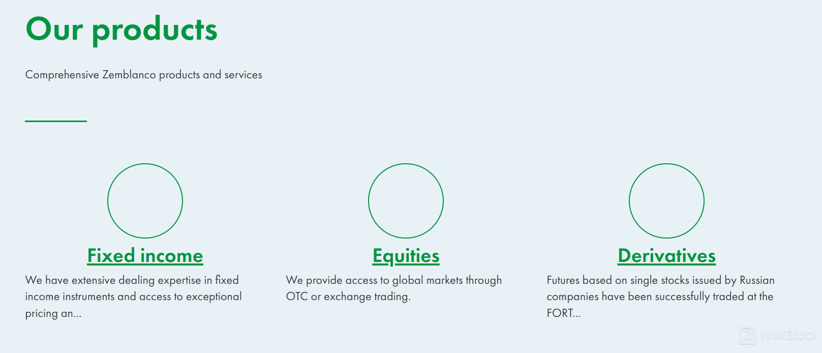 Apa saja Efek yang Dapat Diperdagangkan dengan ZEMBLANCO?
