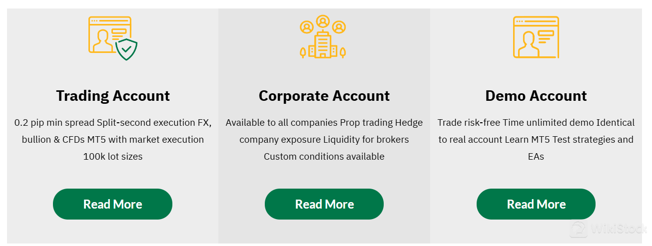 X Global Markets Accounts