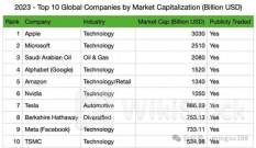 贵州银行公布2023财年年度权益分配方案