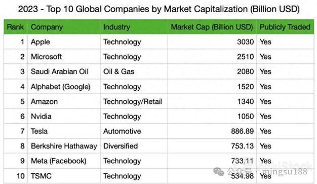 u=3110097029,3837601781&fm=253&fmt=auto&app=120&f=JPEG?w=626&h=363