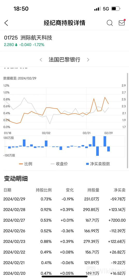 u=801722170,513475990&fm=253&fmt=auto&app=120&f=JPEG?w=500&h=1082