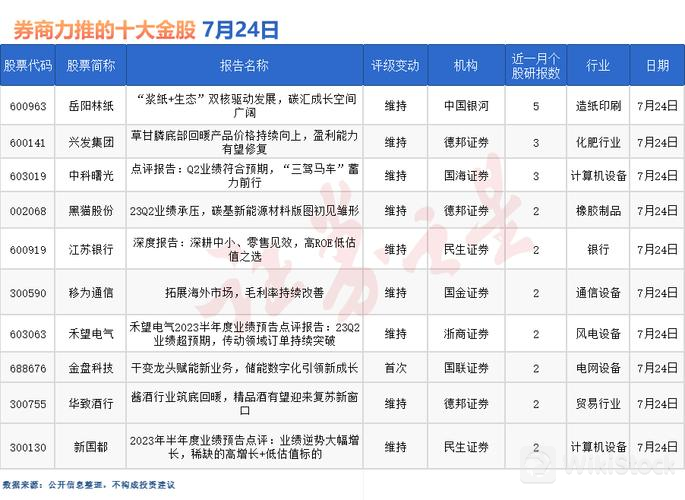 u=3913661793,210403413&fm=253&fmt=auto?w=685&h=500