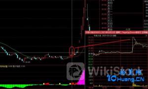6月6日涨停复盘:协和电子4板 威尔高多次炸板