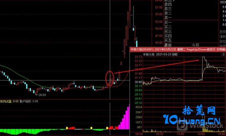 u=2088034443,4216723115&fm=253&fmt=auto&app=138&f=JPEG?w=758&h=457