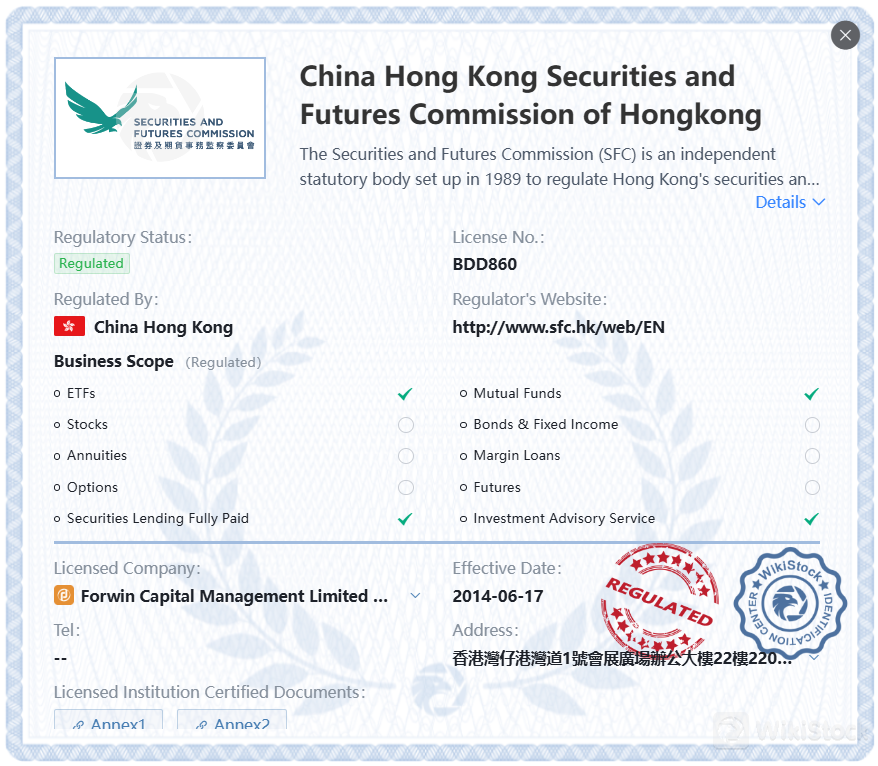 Is Forwin Holding Safe?