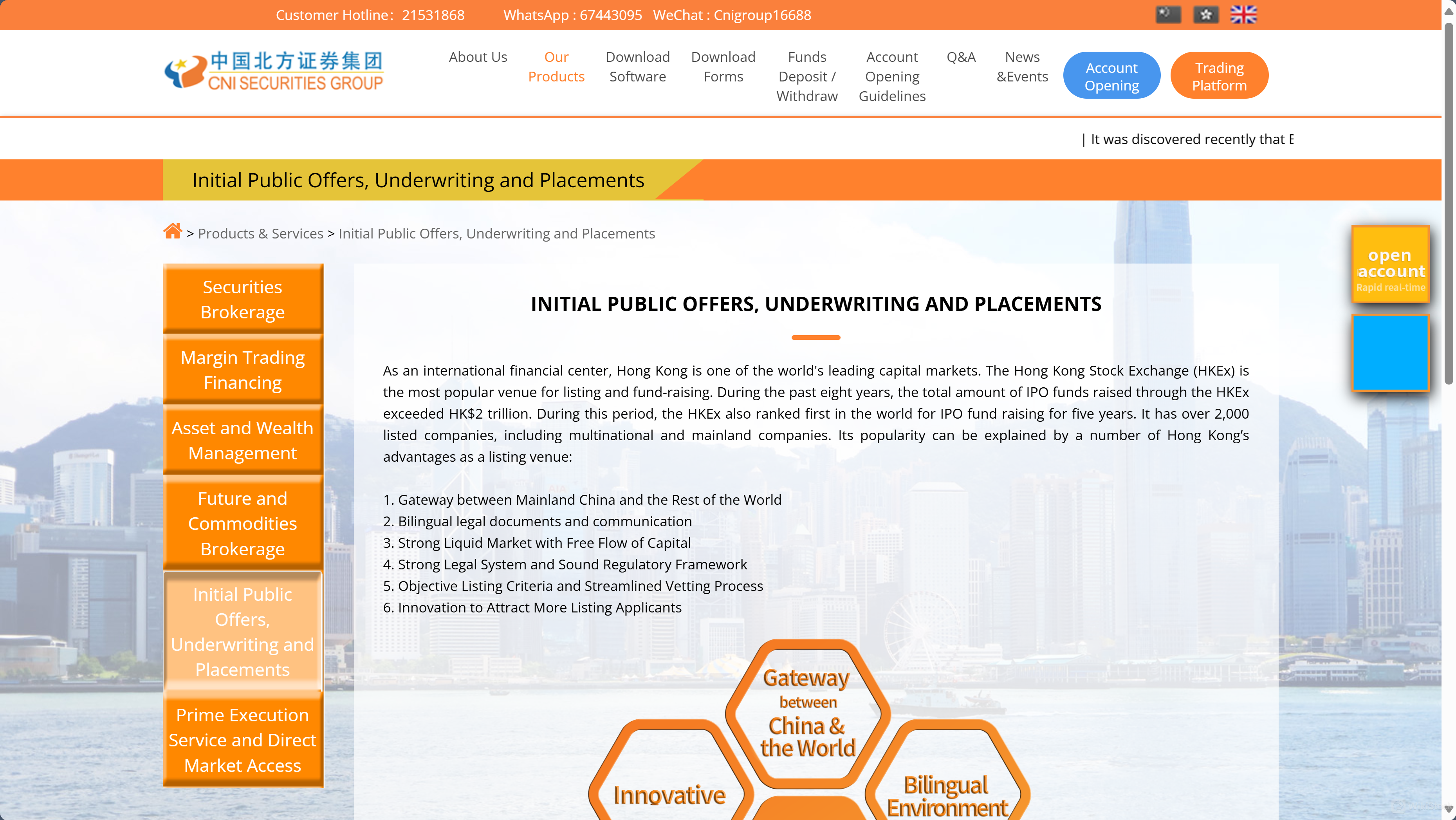 What are securities to trade with CNI Securities Group?