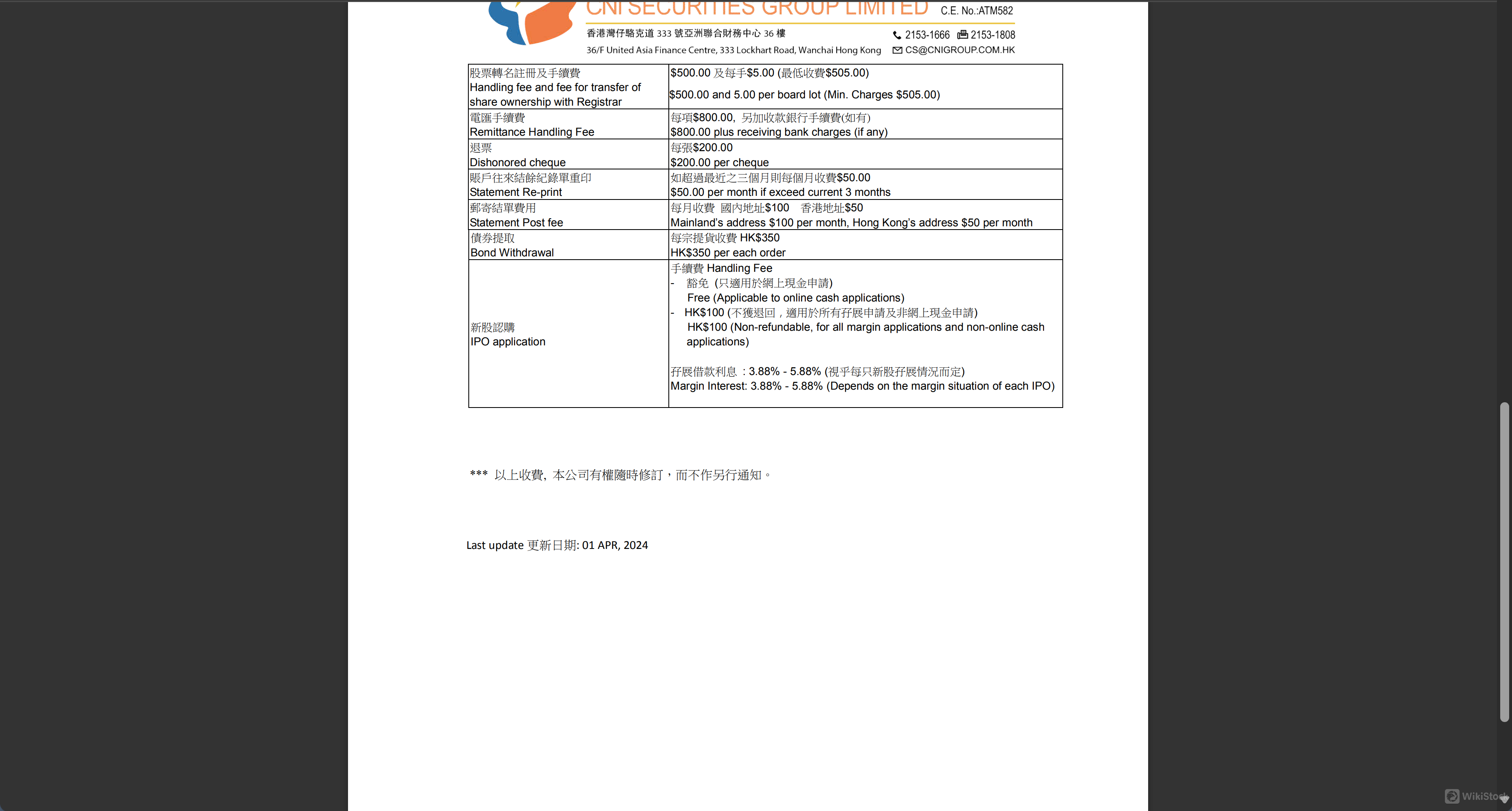 CNI Securities Group Fees Review