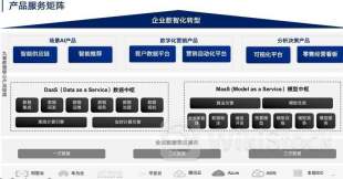 教育线上化、营销数智化,快手能提供什么价值