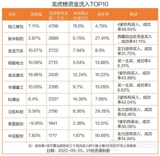 u=4093822325,2933385722&fm=253&fmt=auto&app=120&f=JPEG?w=513&h=500